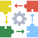 dynamia services - integration