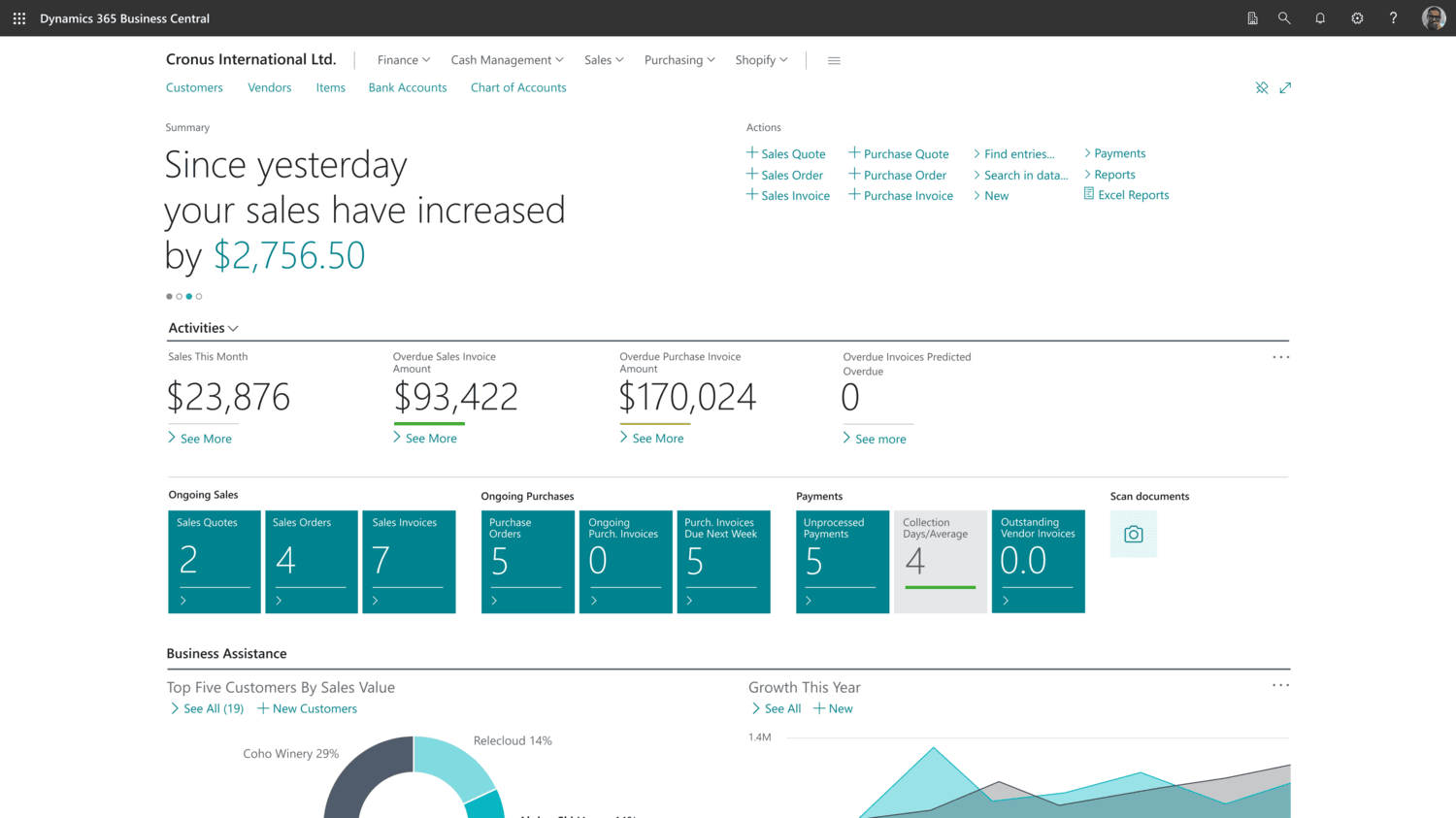 ms dynamics 365 for erp - business central
