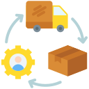 microsoft cloud solutions - supply chain management